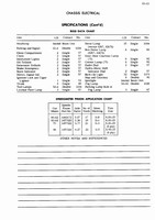 1954 Cadillac Chassis Electrical_Page_13.jpg